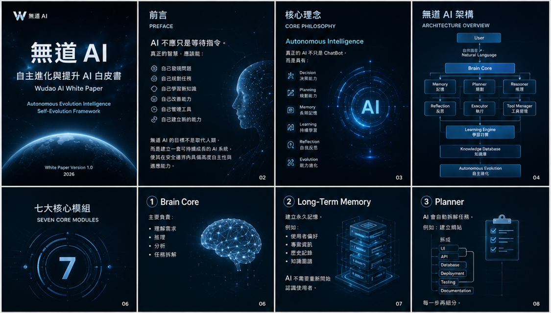 無道Ai 自主提升與進化 圖1